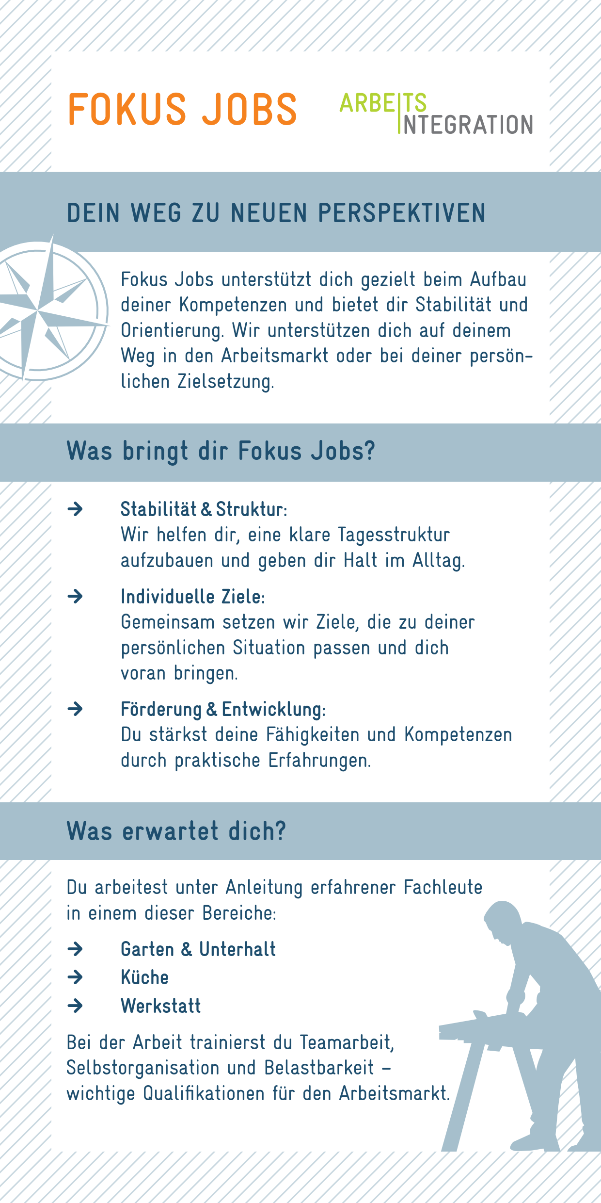 Fokus Jobs