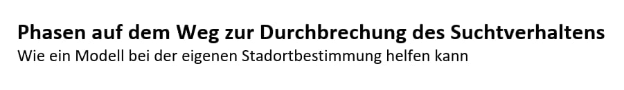 Phasen auf dem Weg zur Durchbrechung des Suchtverhaltens